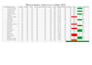 create automated excel salary sheet, mark sheet, and custom formulas